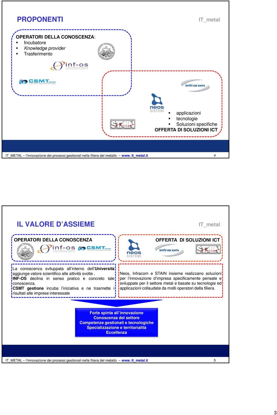 it 4 IL VALORE D ASSIEME OPERATORI DELLA CONOSCENZA OFFERTA DI SOLUZIONI ICT La conoscenza sviluppata all interno dell Università aggiunge valore scientifico alle attività svolte.