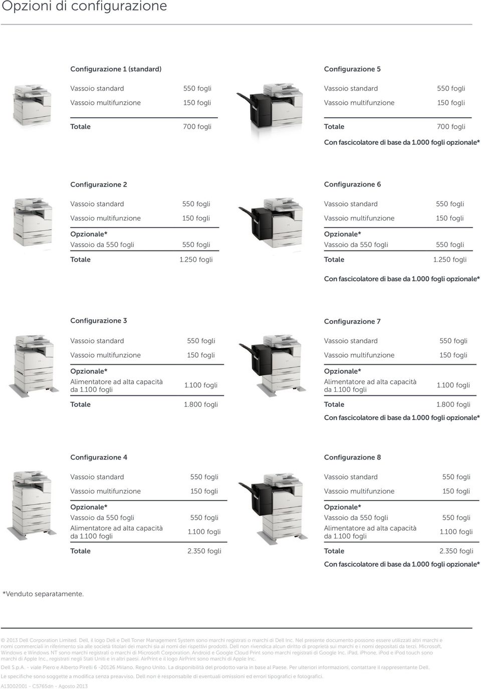 000 fogli opzionale* Configurazione 3 Configurazione 7 Alimentatore ad alta capacità da 1.100 fogli 1.100 fogli Alimentatore ad alta capacità da 1.100 fogli 1.100 fogli 1.800 fogli 1.