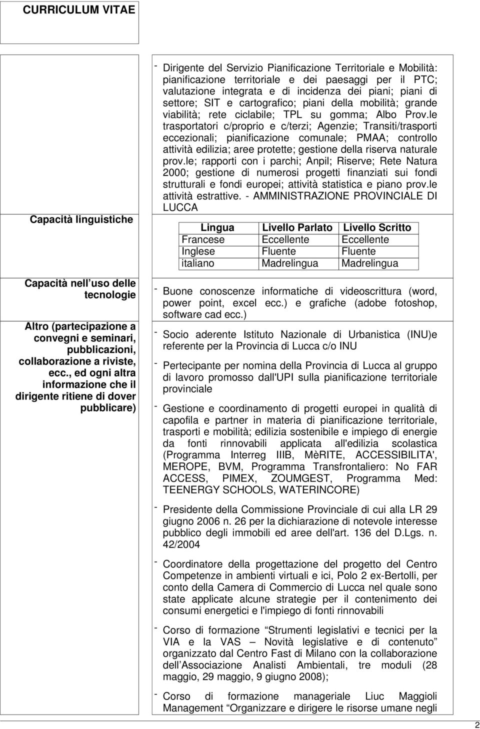 valutazione integrata e di incidenza dei piani; piani di settore; SIT e cartografico; piani della mobilità; grande viabilità; rete ciclabile; TPL su gomma; Albo Prov.