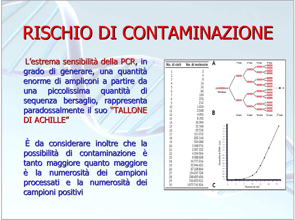 paradossalmente il suo TALLONE DI ACHILLE È da considerare inoltre che la possibilità di