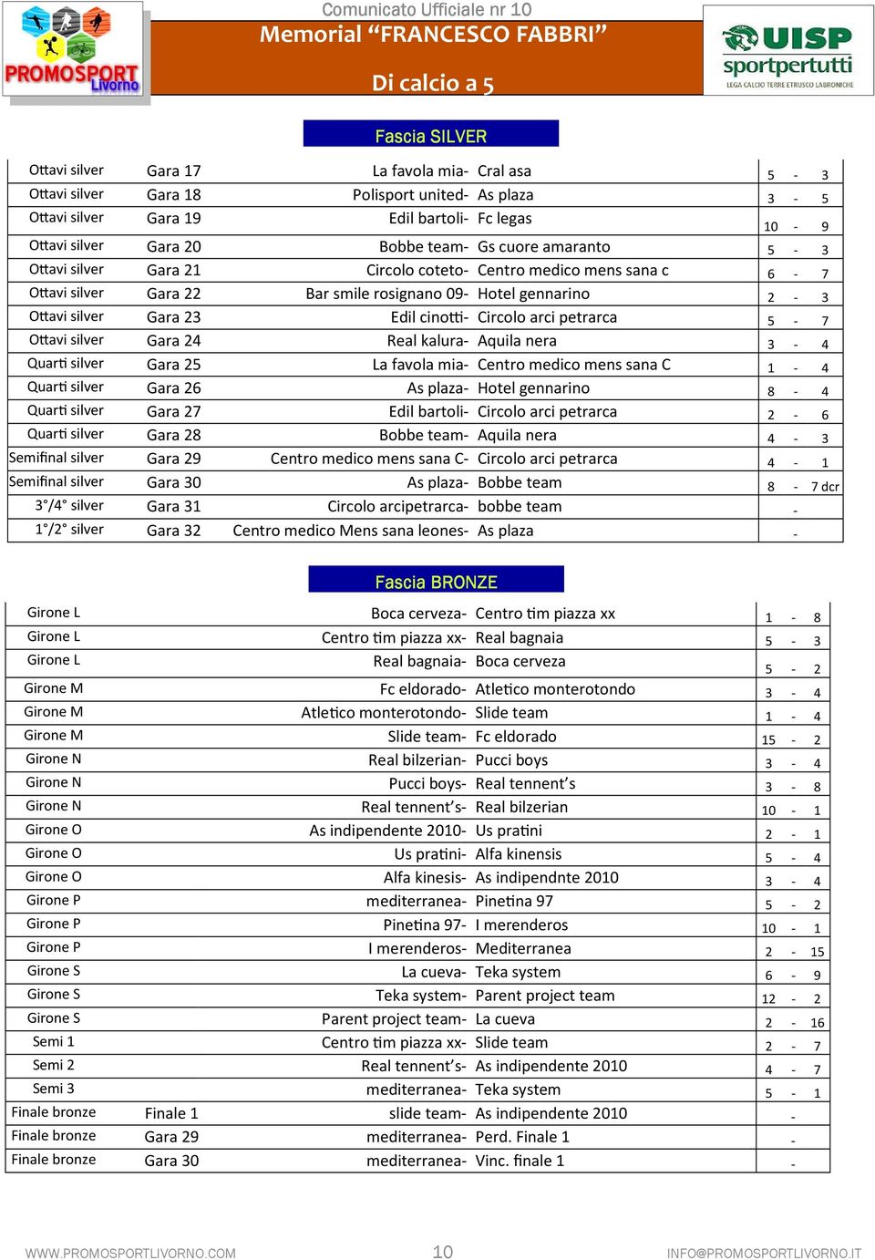 2-3 O avi silver Gara 23 Edil cino - Circolo arci petrarca 5-7 O avi silver Gara 24 Real kalura - Aquila nera 3-4 Quar silver Gara 25 La favola mia - Centro medico mens sana C 1-4 Quar silver Gara 26