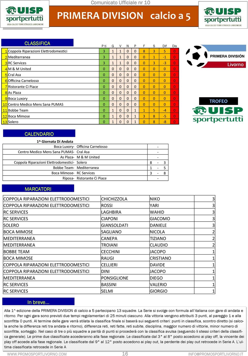 0 0 0 0 0 0 0 11 Bobbe Team 0 1 0 0 1 1 5-4 0 12 Boca Mimose 0 1 0 0 1 3 8-5 0 13 Solero 0 1 0 0 1 0 8-8 0 CALENDARIO 1^ Giornata Di Andata Boca Luxory - Officina Carnelosso - Centro Medico Mens Sana