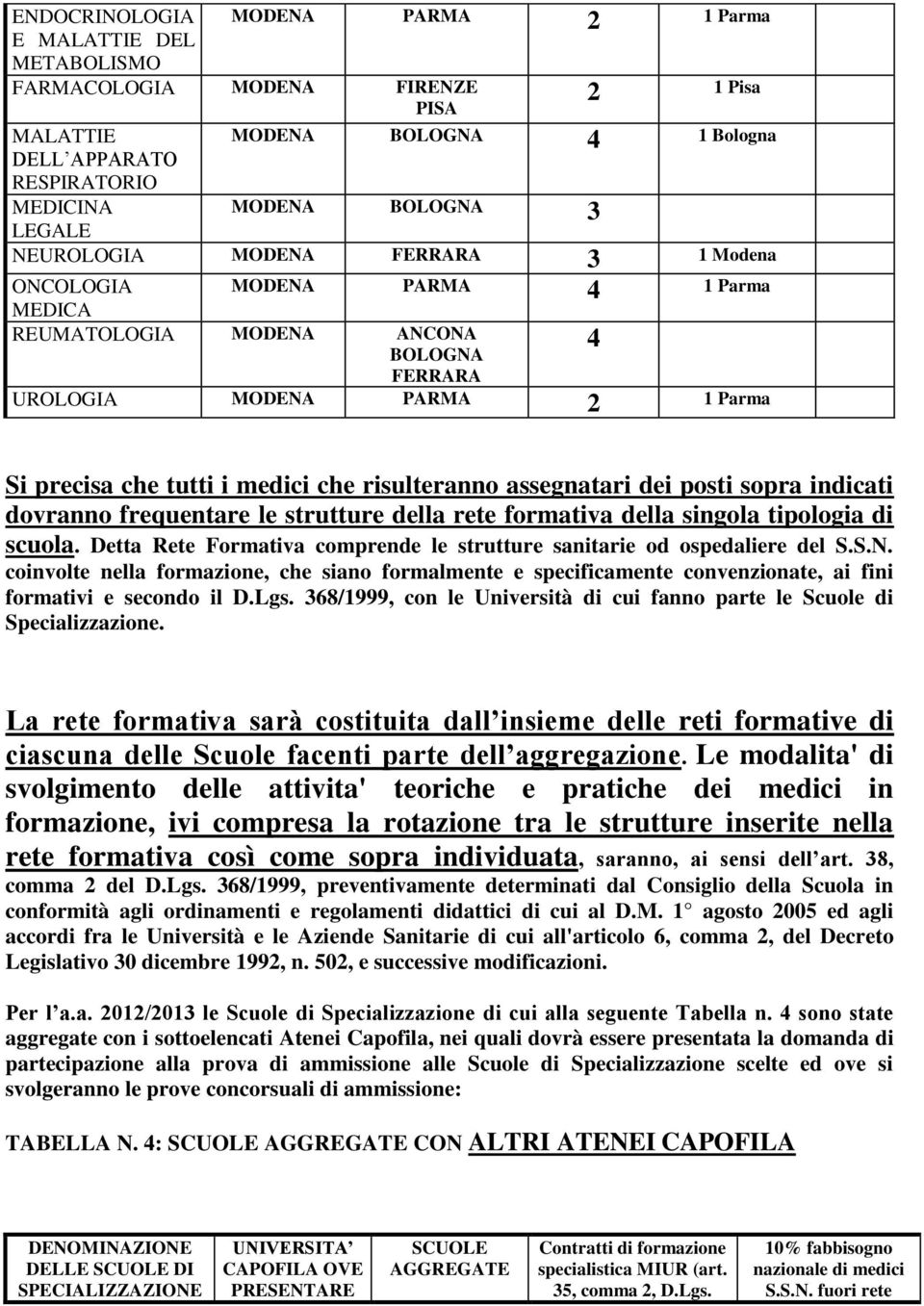 frequentare le strutture della rete formativa della singola tipologia di scuola. Detta Rete Formativa comprende le strutture sanitarie od ospedaliere del S.S.N.