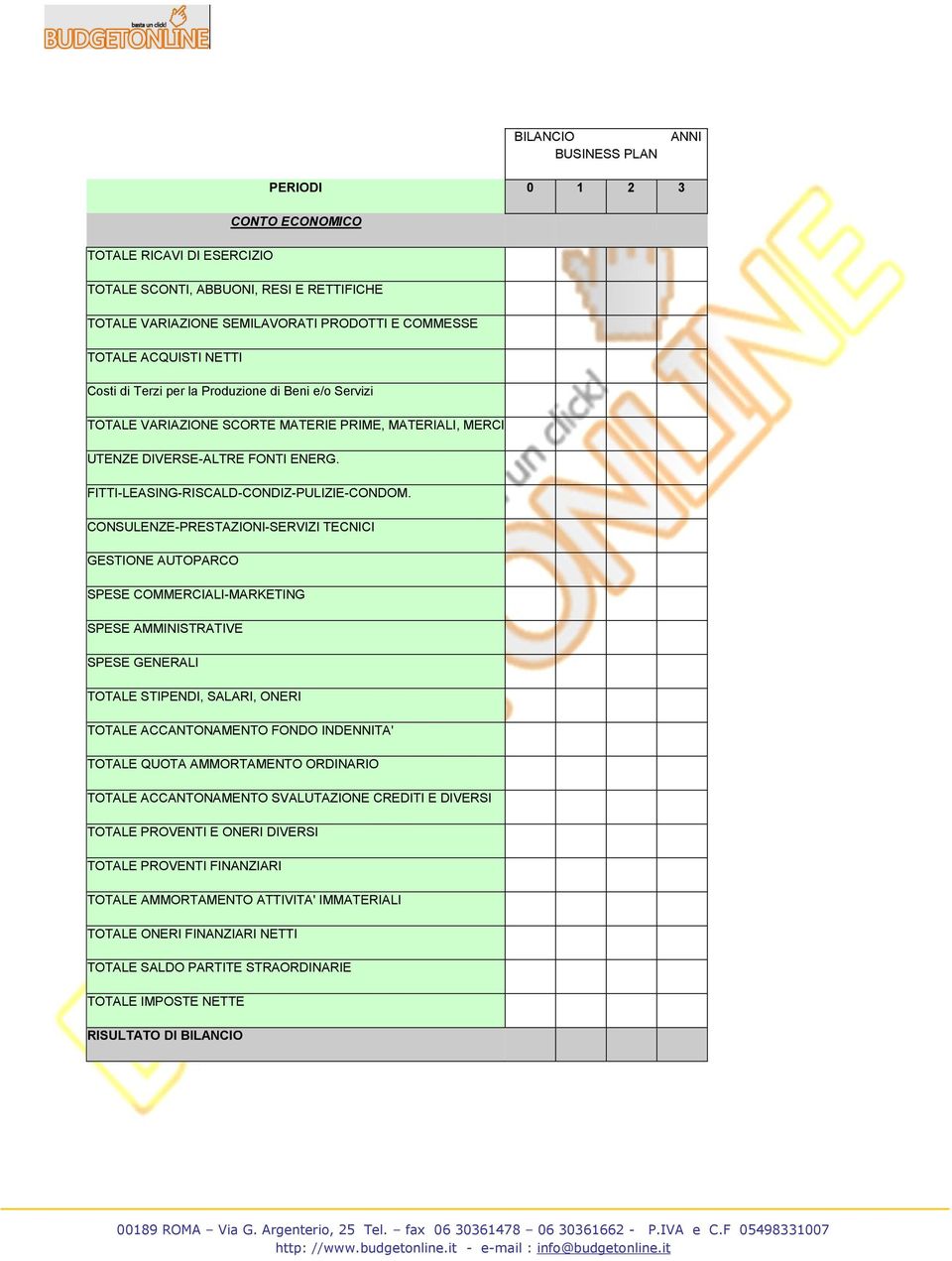 CONSULENZE-PRESTAZIONI-SERVIZI TECNICI GESTIONE AUTOPARCO SPESE COMMERCIALI-MARKETING SPESE AMMINISTRATIVE SPESE GENERALI TOTALE STIPENDI, SALARI, ONERI TOTALE ACCANTONAMENTO FONDO INDENNITA' TOTALE