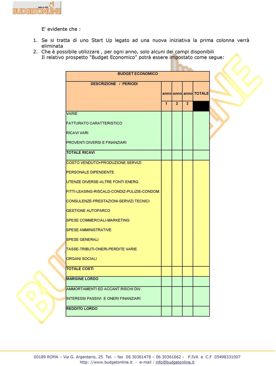 anno TOTALE 1 2 3 VARIE FATTURATO CARATTERISTICO RICAVI VARI PROVENTI DIVERSI E FINANZIARI TOTALE RICAVI COSTO VENDUTO+PRODUZIONE SERVIZI PERSONALE DIPENDENTE UTENZE DIVERSE-ALTRE FONTI ENERG.