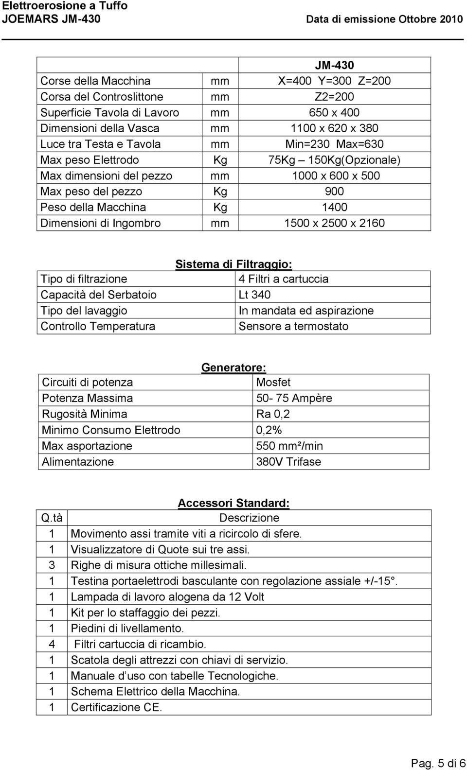 2160 Sistema di Filtraggio: Tipo di filtrazione 4 Filtri a cartuccia Capacità del Serbatoio Lt 340 Tipo del lavaggio In mandata ed aspirazione Controllo Temperatura Sensore a termostato Generatore: