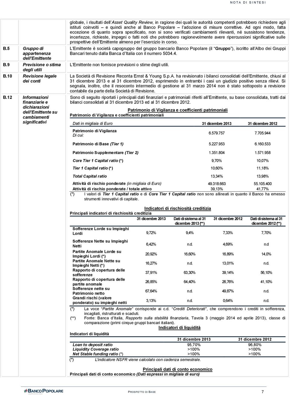 richiedere agli istituti coinvolti e quindi anche al Banco Popolare l adozione di misure correttive.