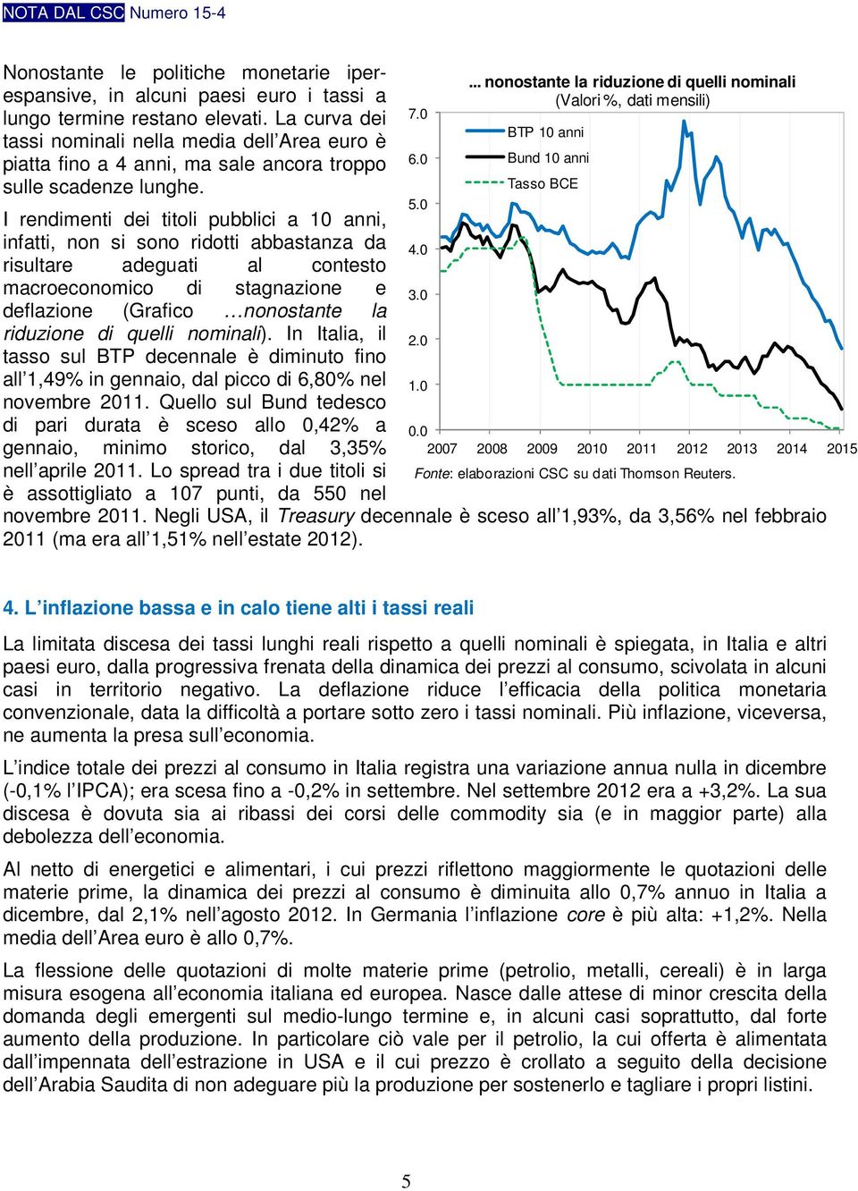 6.0 5.0... nonostante la riduzione di quelli nominali (Valori %, dati mensili) BTP 10 anni Bund 10 anni Tasso BCE I rendimenti dei titoli pubblici a 10 anni, infatti, non si sono ridotti abbastanza da 4.