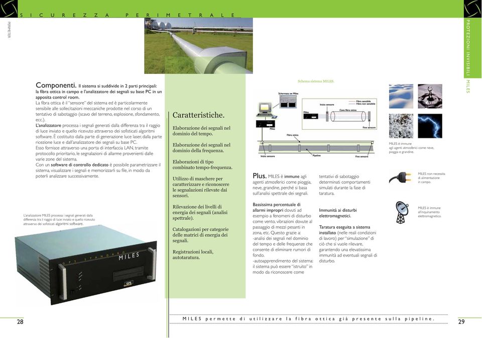 ecc.). L analizzatore processa i segnali generati dalla differenza tra il raggio di luce inviato e quello ricevuto attraverso dei sofisticati algoritmi software.