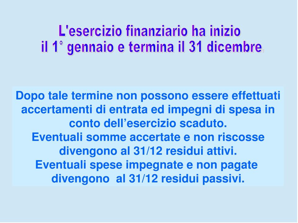 Eventuali somme accertate e non riscosse divengono al 31/12 residui