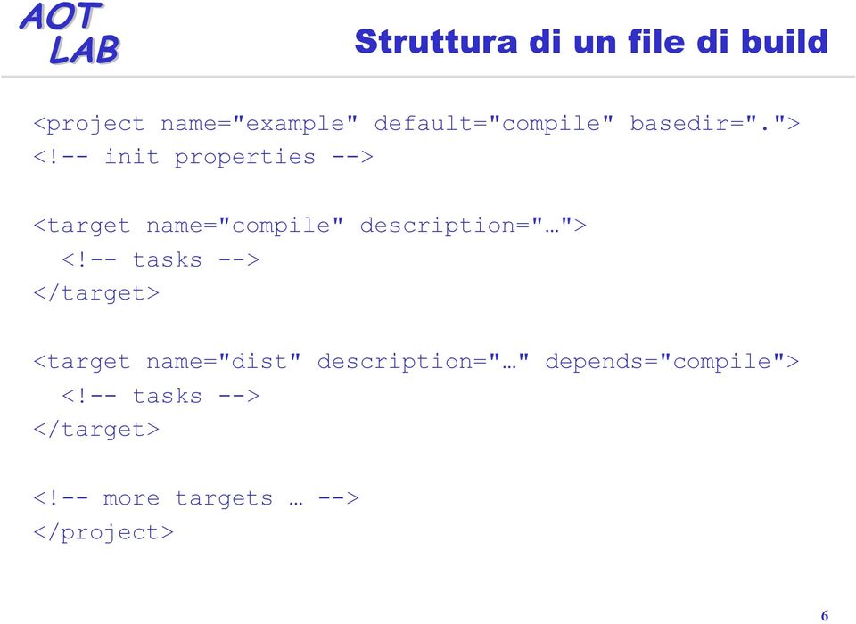 -- init properties --> <target name="compile" description=" "> <!