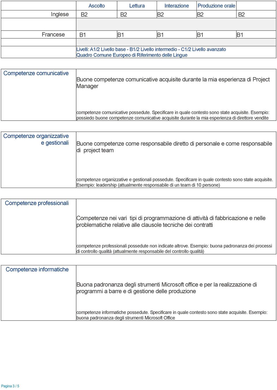 Specificare in quale contesto sono state acquisite.