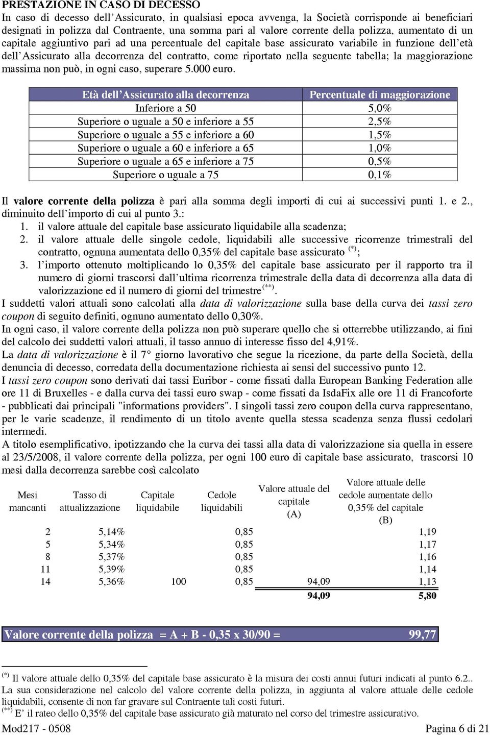 riportato nella seguente tabella; la maggiorazione massima non può, in ogni caso, superare 5.000 euro.