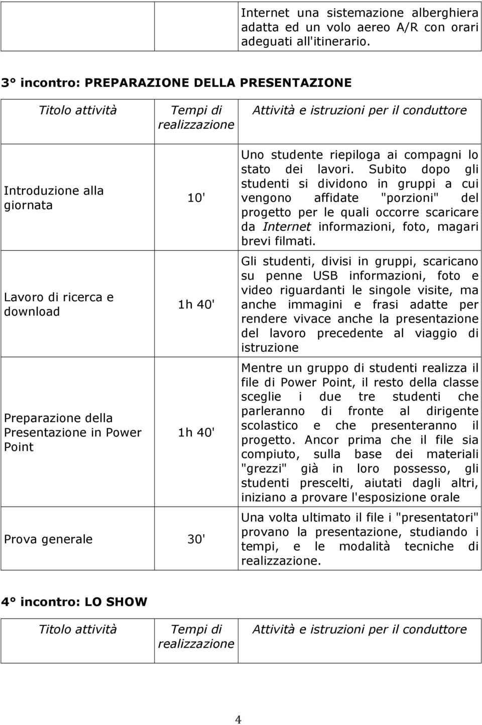 riepiloga ai compagni lo stato dei lavori.