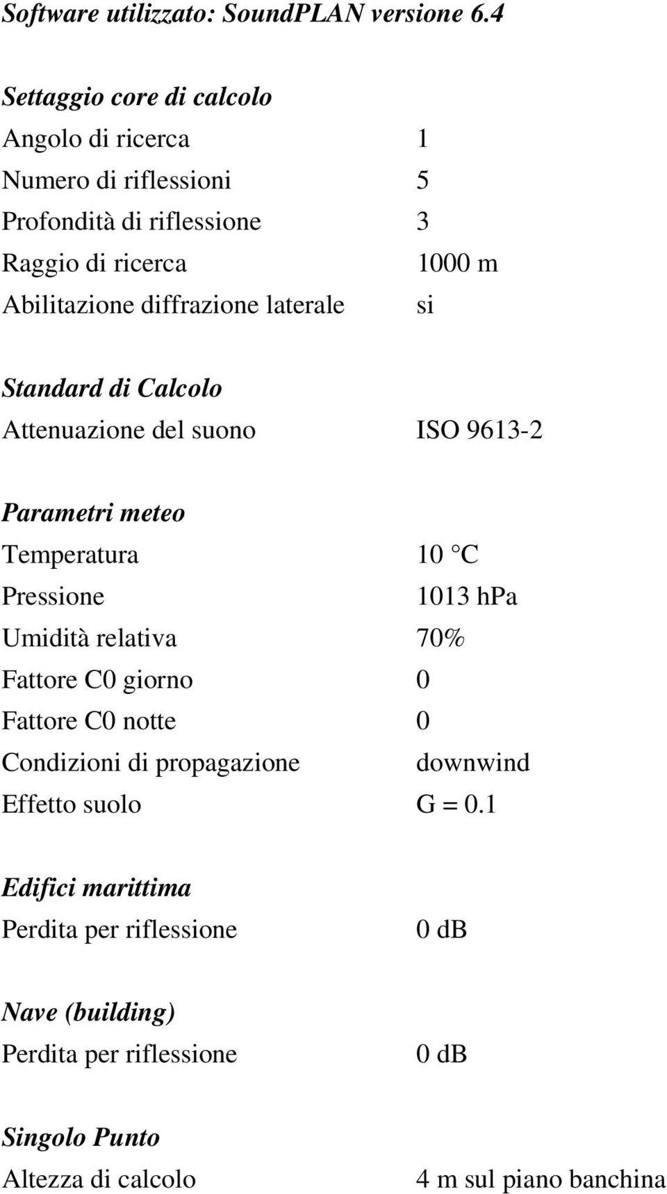 diffrazione laterale si Standard di Calcolo Attenuazione del suono ISO 9613-2 Parametri meteo Temperatura 10 C Pressione 1013 hpa Umidità