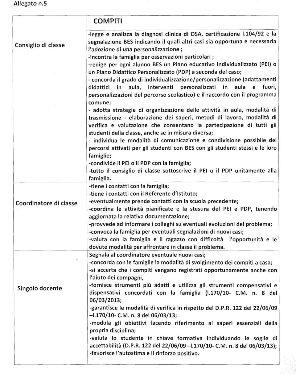 BESun Piano educativo individualizzato (PEI)o un Piano Didattico Personalizzato(PDP)a secondadel caso; - concorda il grado di individualizzazione/personalizzazione(adattamenti didattici in aula,