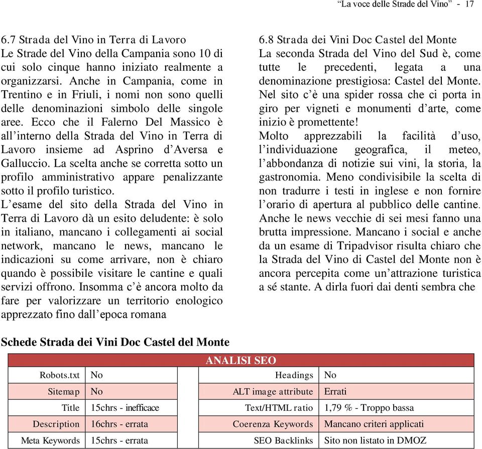 Ecco che il Falerno Del Massico è all interno della Strada del Vino in Terra di Lavoro insieme ad Asprino d Aversa e Galluccio.