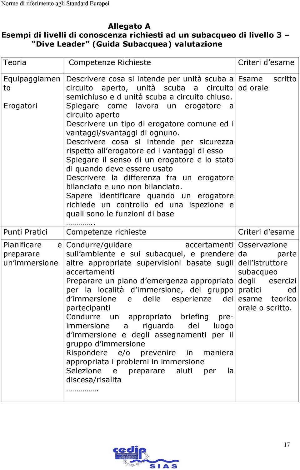 Spiegare come lavora un erogatore a circuito aperto Descrivere un tipo di erogatore comune ed i vantaggi/svantaggi di ognuno.