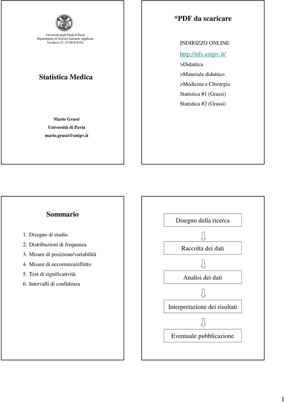 it/ >Didattica >Materiale didattico >Medicia e Chirurgia Statistica # (Grassi) Statistica # (Grassi) Mario Grassi Uiversità di Pavia mario.