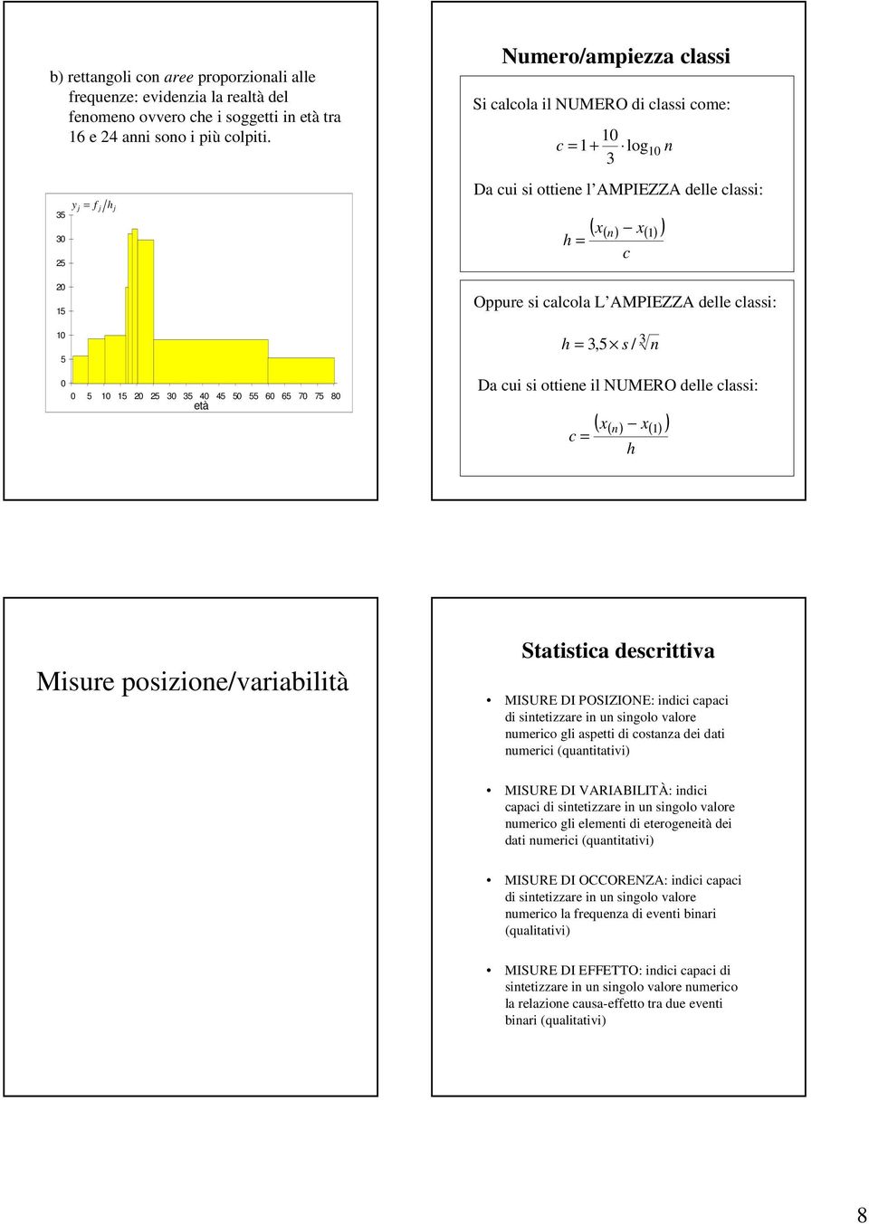 NUMERO delle classi: c 3 Da cui si ottiee l AMPIEZZA delle classi: ( ) x( ) x( ) c ( ) x( ) x( ) h Misure posizioe/variabilità Statistica descrittiva MISURE DI POSIZIONE: idici capaci di sitetizzare