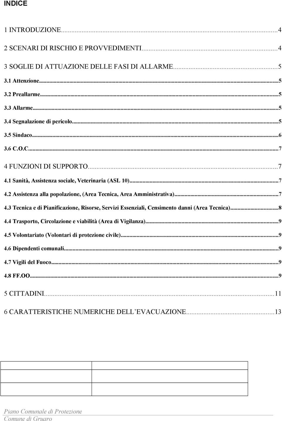 ..8 4.4 Trasporto, Circolazione e viabilità (Area di Vigilanza)...9 4.5 Volontariato (Volontari di protezione civile)...9 4.6 Dipendenti comunali...9 4.7 Vigili del Fuoco...9 4.8 FF.OO.