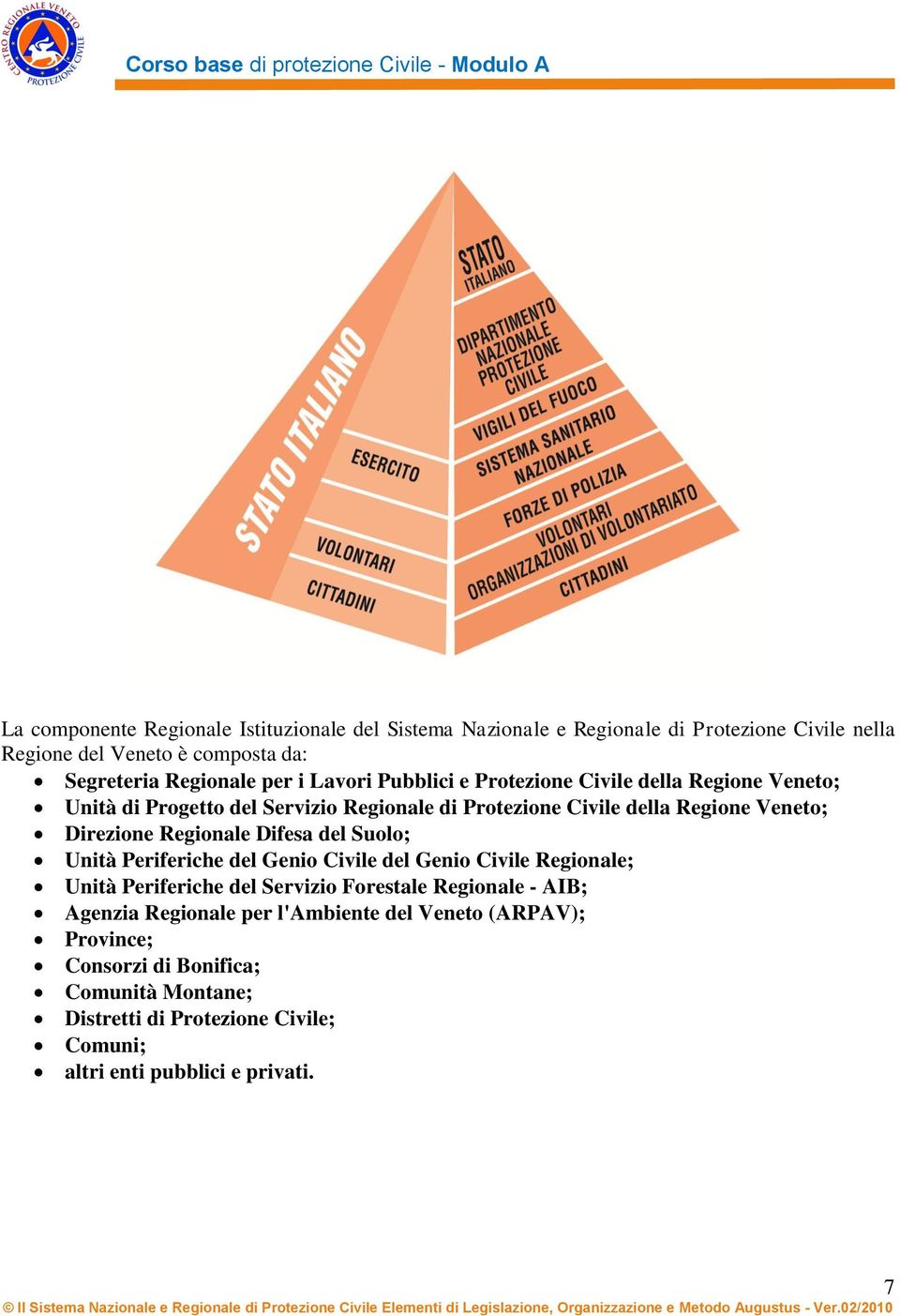 Regionale Difesa del Suolo; Unità Periferiche del Genio Civile del Genio Civile Regionale; Unità Periferiche del Servizio Forestale Regionale - AIB; Agenzia