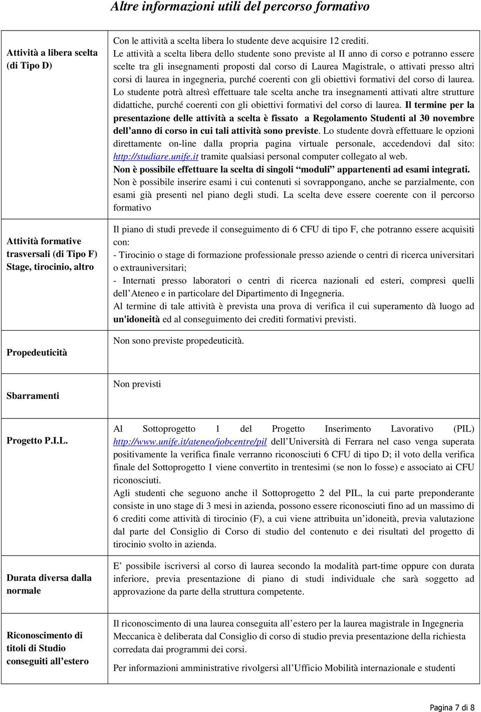 Le attività a scelta libera dello studente sono previste al II anno di corso e potranno essere scelte tra gli insegnamenti proposti dal corso di Laurea Magistrale, o attivati presso altri corsi di