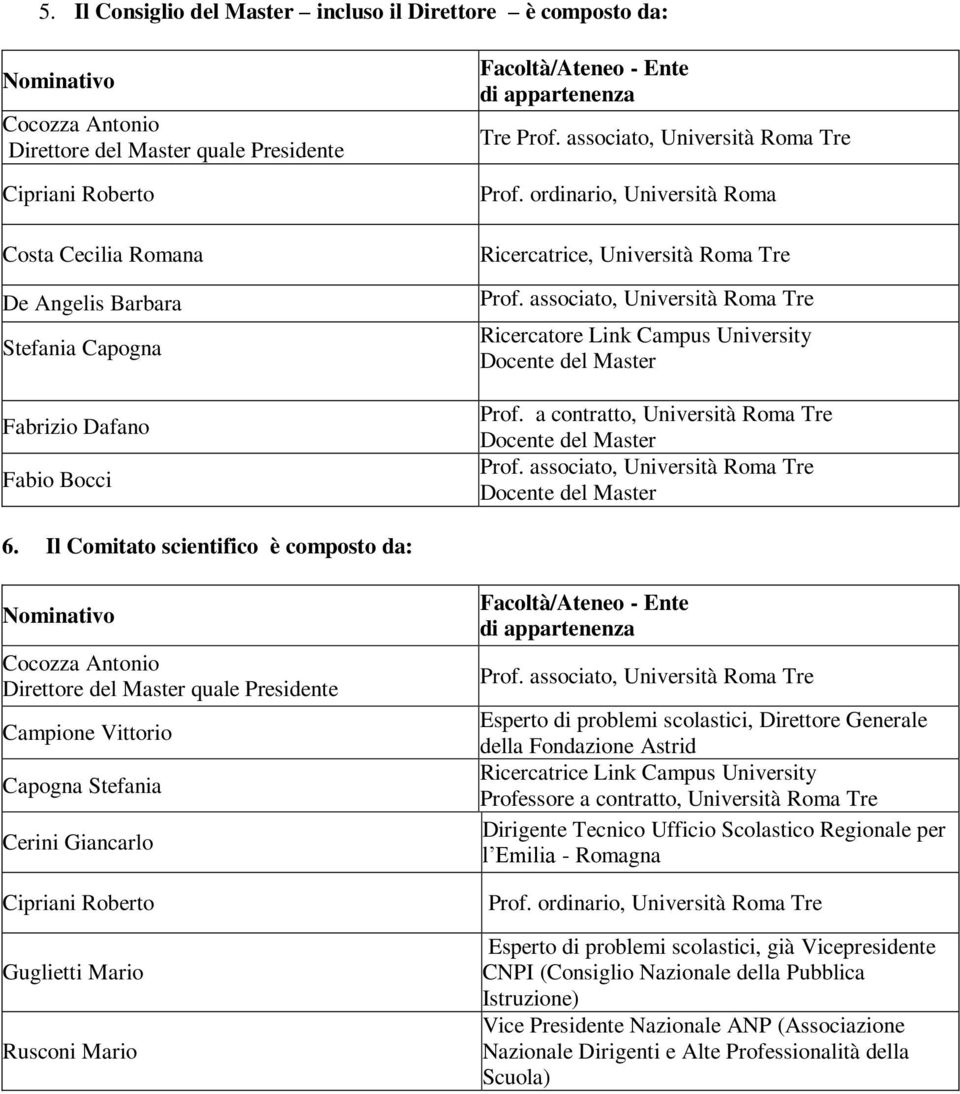 associato, Università Roma Tre Ricercatore Link Campus University Docente del Master Prof. a contratto, Università Roma Tre Docente del Master Prof.