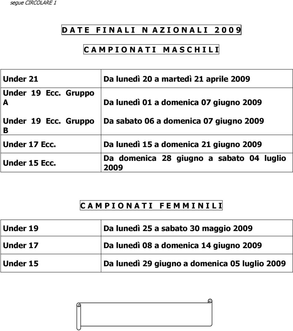 Da lunedì 15 a domenica 21 giugno 2009 Under 15 Ecc.