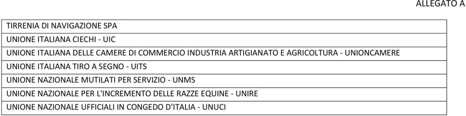 SEGNO - UITS UNIONE NAZIONALE MUTILATI PER SERVIZIO - UNMS UNIONE NAZIONALE PER