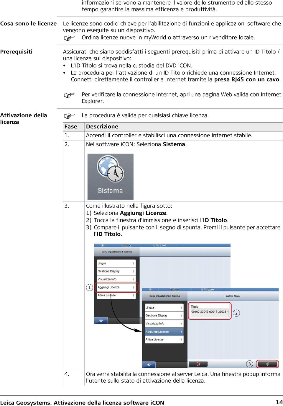 Prerequisiti Assicurati che siano soddisfatti i seguenti prerequisiti prima di attivare un ID Titolo / una licenza sul dispositivo: L'ID Titolo si trova nella custodia del DVD icon.