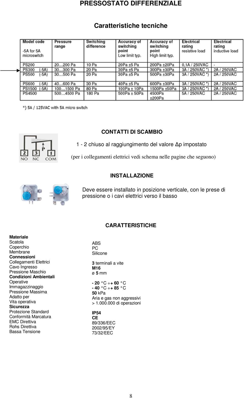 Elettrici Cavo Ingresso Pressione Maschio Condizioni Ambientali Operative Immagazzinaggio Pressione Massima Adatto per Vita operativa Sicurezza Protezione Standard Conformità Marcatura EMC Direttiva