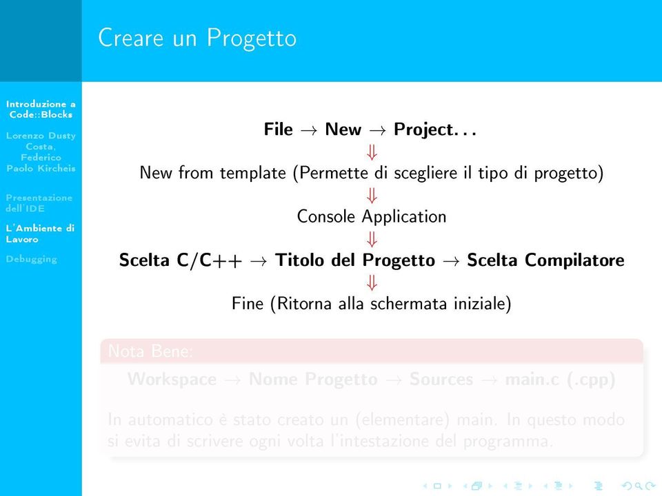 Titolo del Progetto Scelta Compilatore Fine (Ritorna alla schermata iniziale) Nota Bene: Workspace