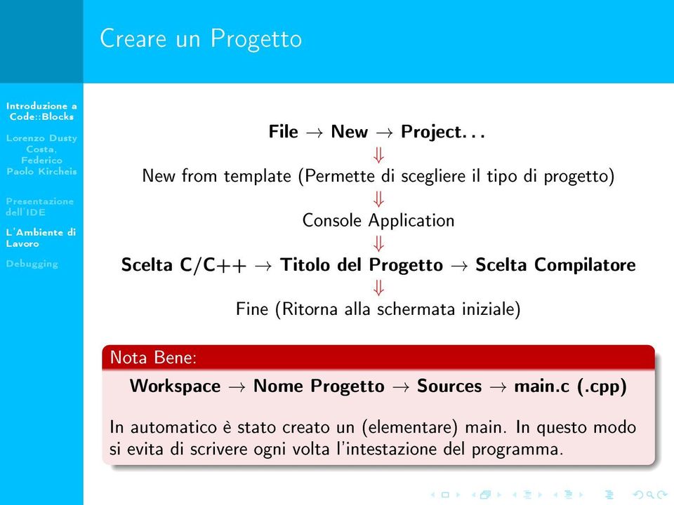 Titolo del Progetto Scelta Compilatore Fine (Ritorna alla schermata iniziale) Nota Bene: Workspace