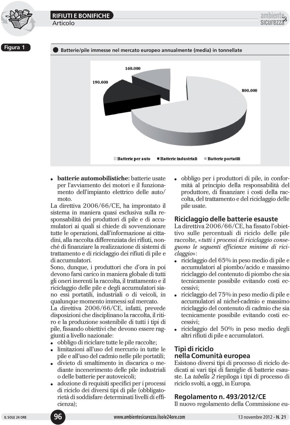 La direttiva 2006/66/CE, ha improntato il sistema in maniera quasi esclusiva sulla responsabilità dei produttori di pile e di accumulatori ai quali si chiede di sovvenzionare tutte le operazioni,