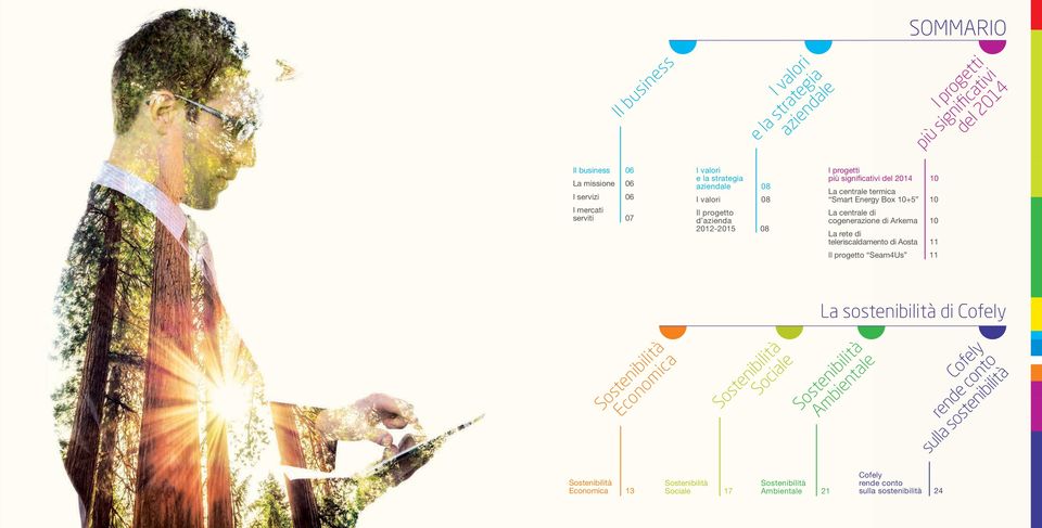 teleriscaldamento di Aosta 11 Il progetto Seam4Us 11 I progetti più significativi del 2014 La sostenibilità di Cofely Sostenibilità Economica Sostenibilità Sociale