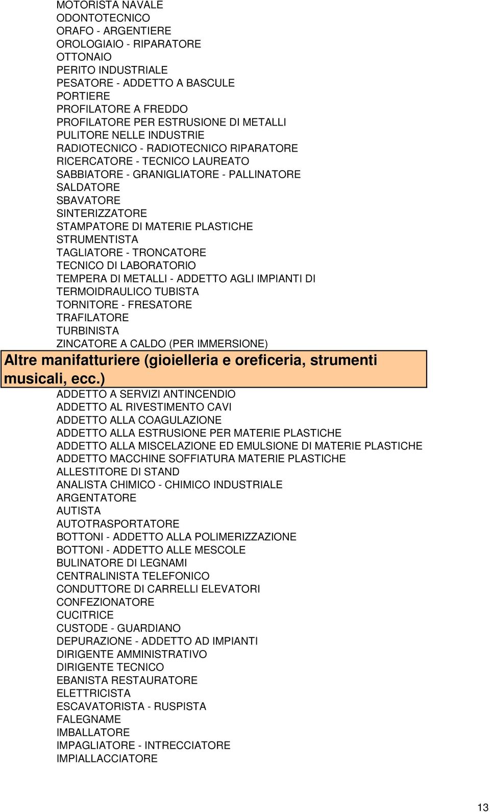 TRONCATORE TEMPERA DI METALLI - ADDETTO AGLI IMPIANTI DI TERMOIDRAULICO TUBISTA TORNITORE - FRESATORE TRAFILATORE TURBINISTA ZINCATORE A CALDO (PER IMMERSIONE) Altre manifatturiere (gioielleria e