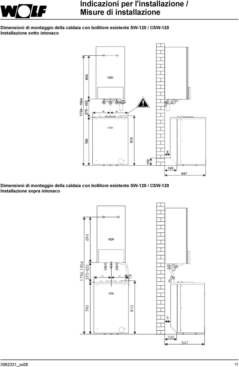 Installazione sotto intonaco Dimensioni di  Installazione sopra intonaco