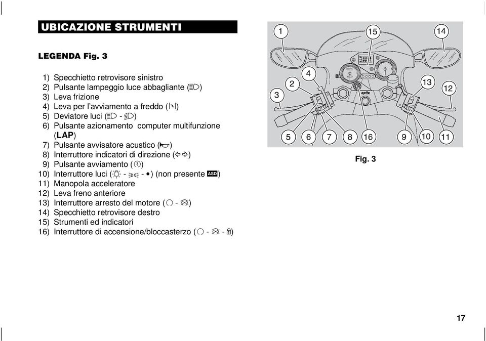 - b) 6) Pulsante azionamento computer multifunzione (LAP) 7) Pulsante avvisatore acustico (f) 8) Interruttore indicatori di direzione (c) 9) Pulsante