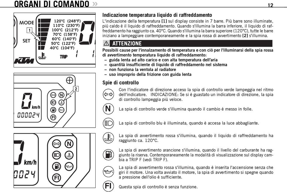 Quando s'illumina la barra inferiore, il liquido di raffreddamento ha raggiunto ca. 40 C.