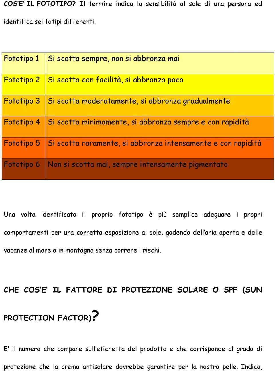 abbronza sempre e con rapidità Fototipo 5 Si scotta raramente, si abbronza intensamente e con rapidità Fototipo 6 Non si scotta mai, sempre intensamente pigmentato Una volta identificato il proprio