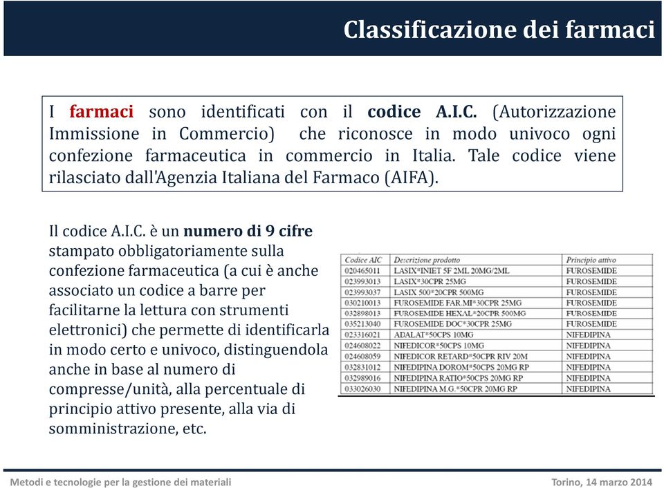 è un numero di 9 cifre stampato obbligatoriamente sulla confezione farmaceutica (a cui è anche associato un codice a barre per facilitarne la lettura con strumenti