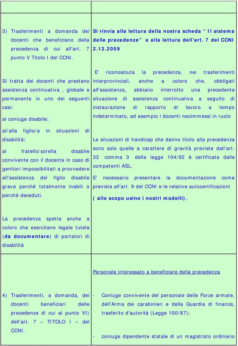 2009 Si tratta dei docenti che prestano assistenza continuativa, globale e permanente in uno dei seguenti casi: al coniuge disabile; al/alla figlio/a in situazioni di disabilità; al fratello/sorella