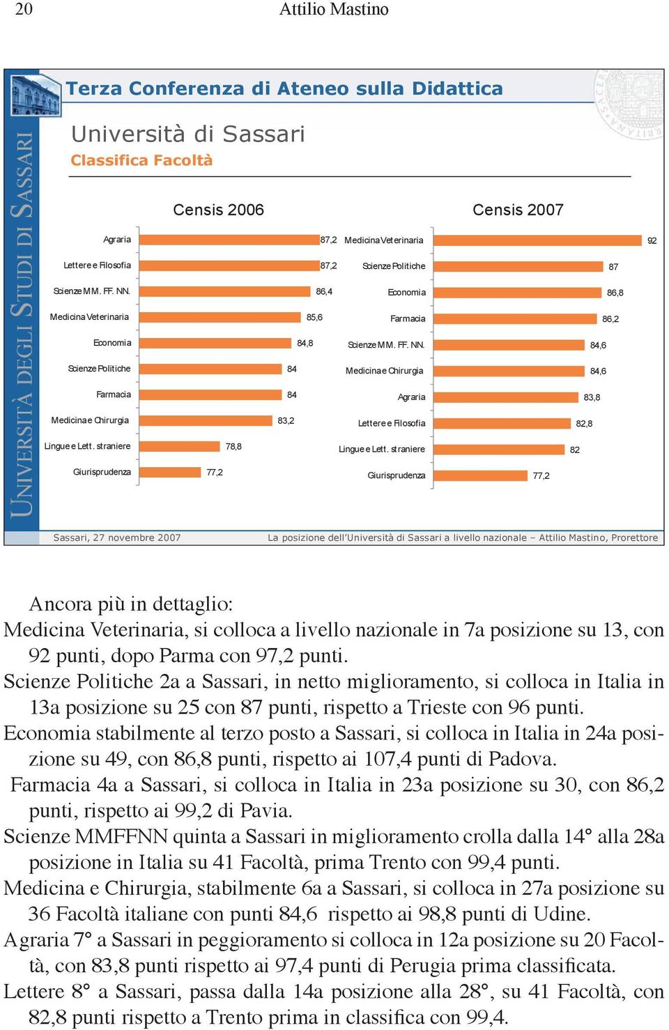 straniere 78,8 Lingue e Lett.