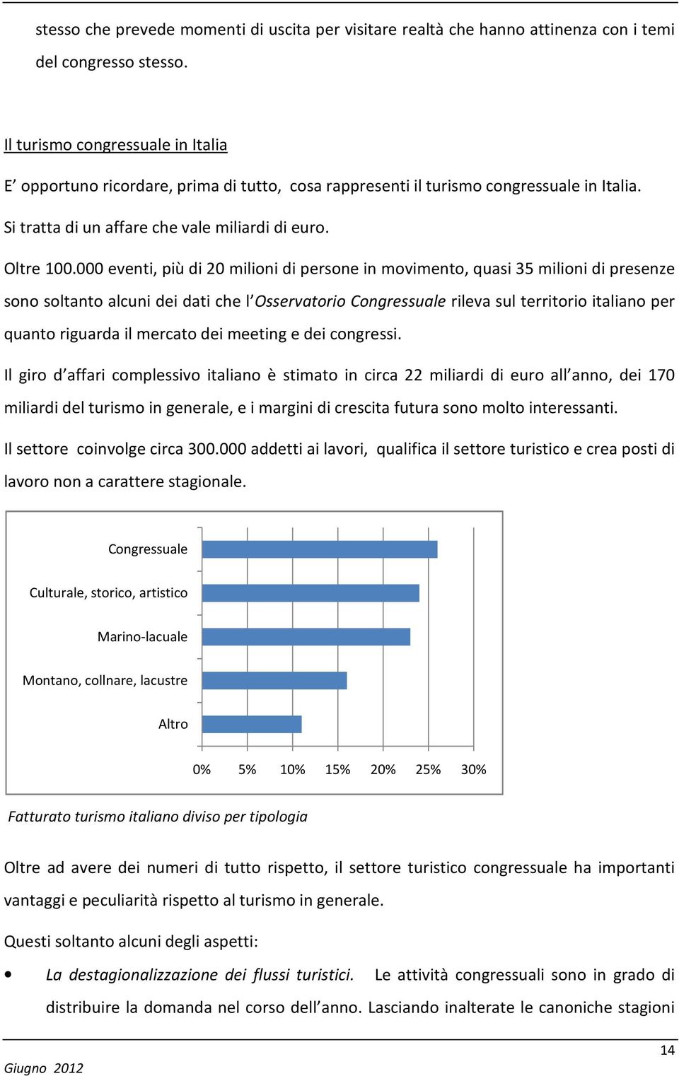 000 eventi, più di 20 milioni di persone in movimento, quasi 35 milioni di presenze sono soltanto alcuni dei dati che l Osservatorio Congressuale rileva sul territorio italiano per quanto riguarda il