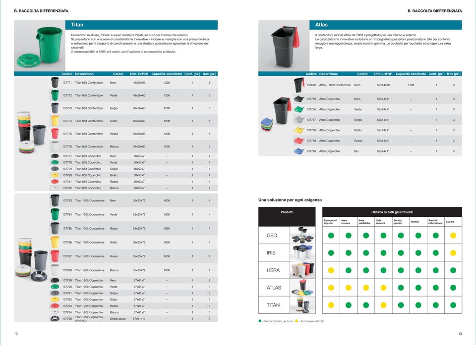 rimozione dei sacchetti. dimensioni (85lt e lt) e 6 colori, con l opzione di un coperchio a imbuto. Atlas Il contenitore mobile Atlas da lt è progettato per uso interno e esterno.