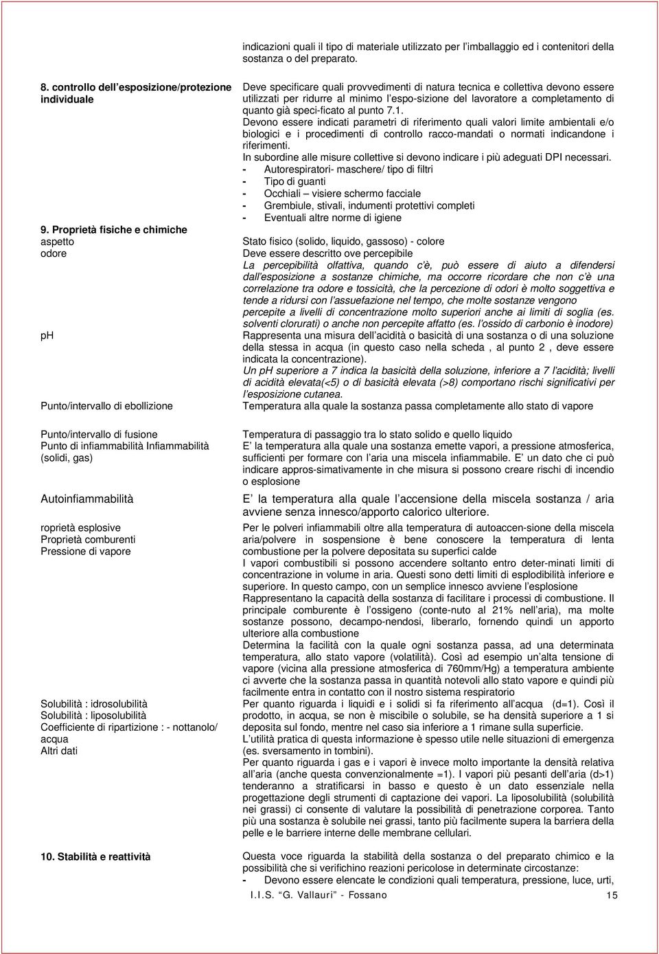 Proprietà comburenti Pressione di vapore Solubilità : idrosolubilità Solubilità : liposolubilità Coefficiente di ripartizione : - nottanolo/ acqua Altri dati Deve specificare quali provvedimenti di