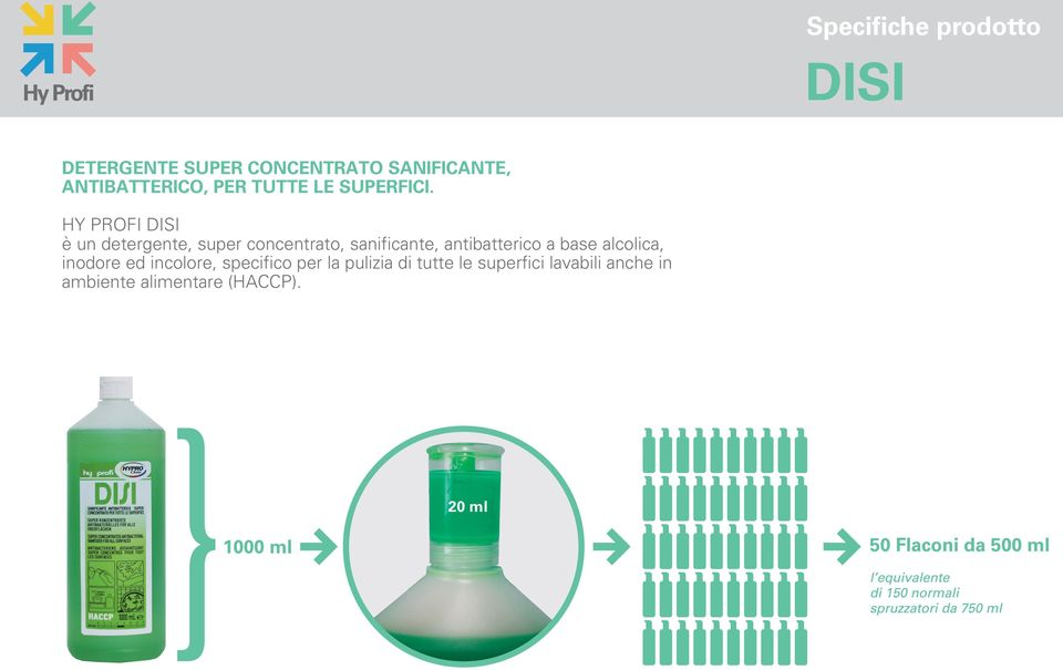 HY PROFI DISI è un detergente, super concentrato, sanificante, antibatterico a