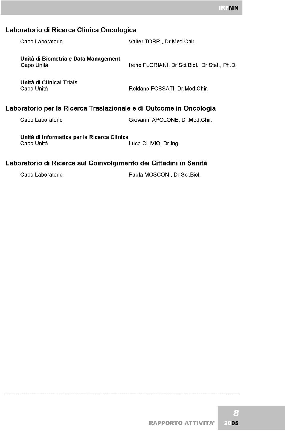 Med.Chir. Laboratorio per la Ricerca Traslazionale e di Outcome in Oncologia Capo Laboratorio Giovanni APOLONE, Dr.Med.Chir. Unità di Informatica per la Ricerca Clinica Capo Unità Luca CLIVIO, Dr.