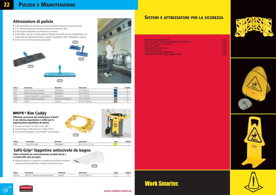 E-800 Saniflex, costruito in materiale altamente flessibile con lamelle in caucciù termoplastificato, non poroso ideale per depolverare pavimenti e superfici.